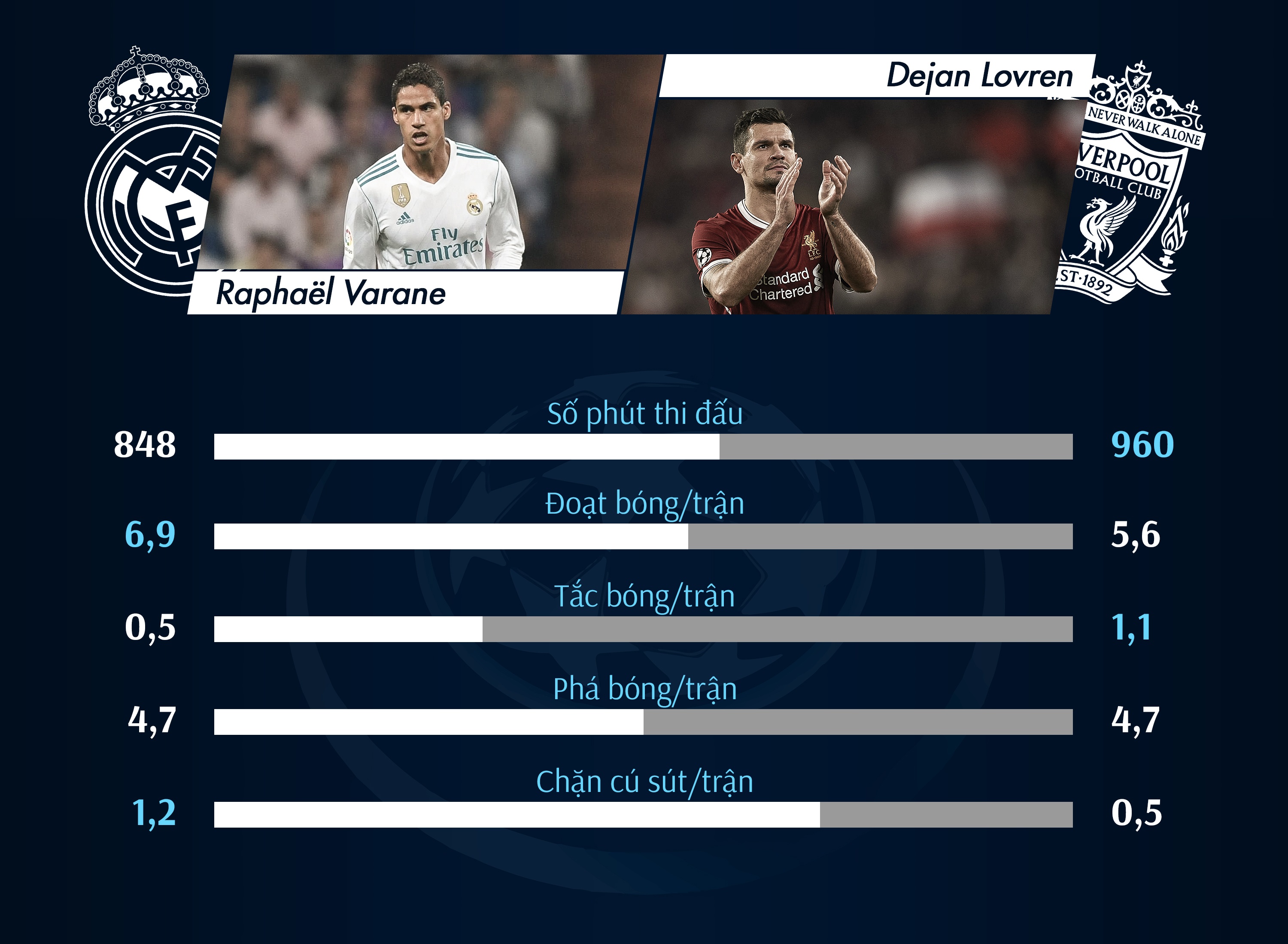 real madrid - liverpool anh 3