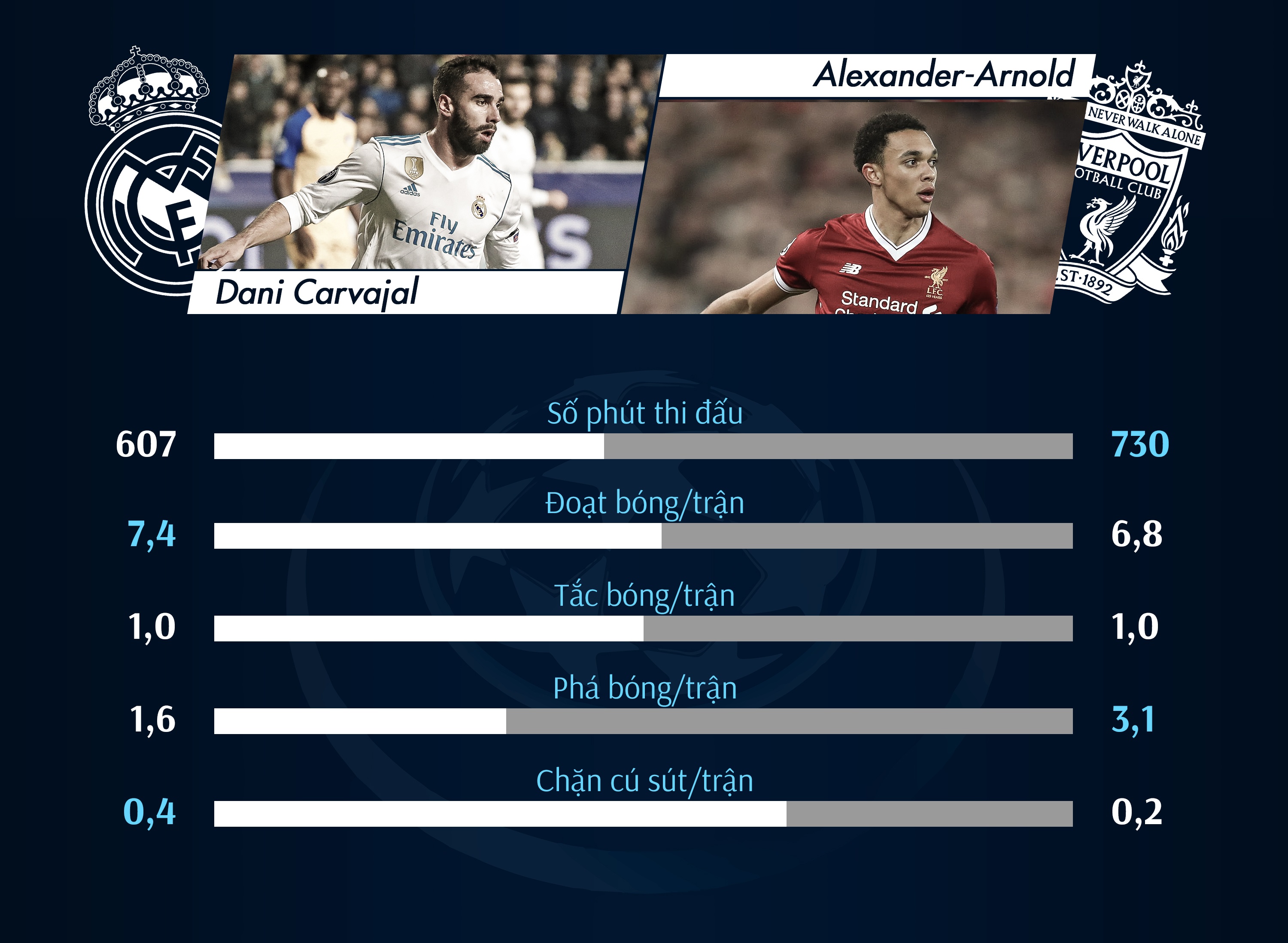 real madrid - liverpool anh 4