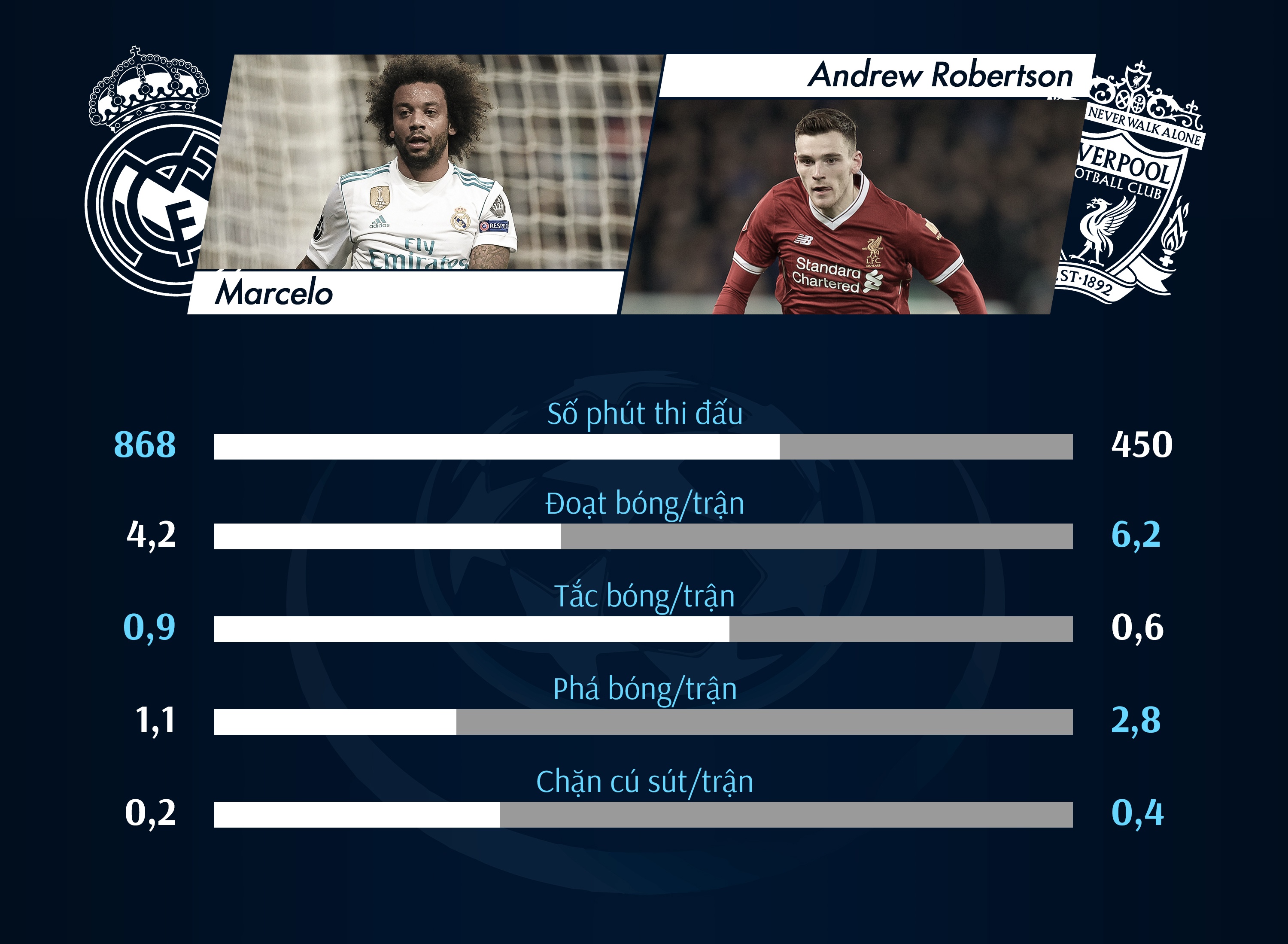 real madrid - liverpool anh 5