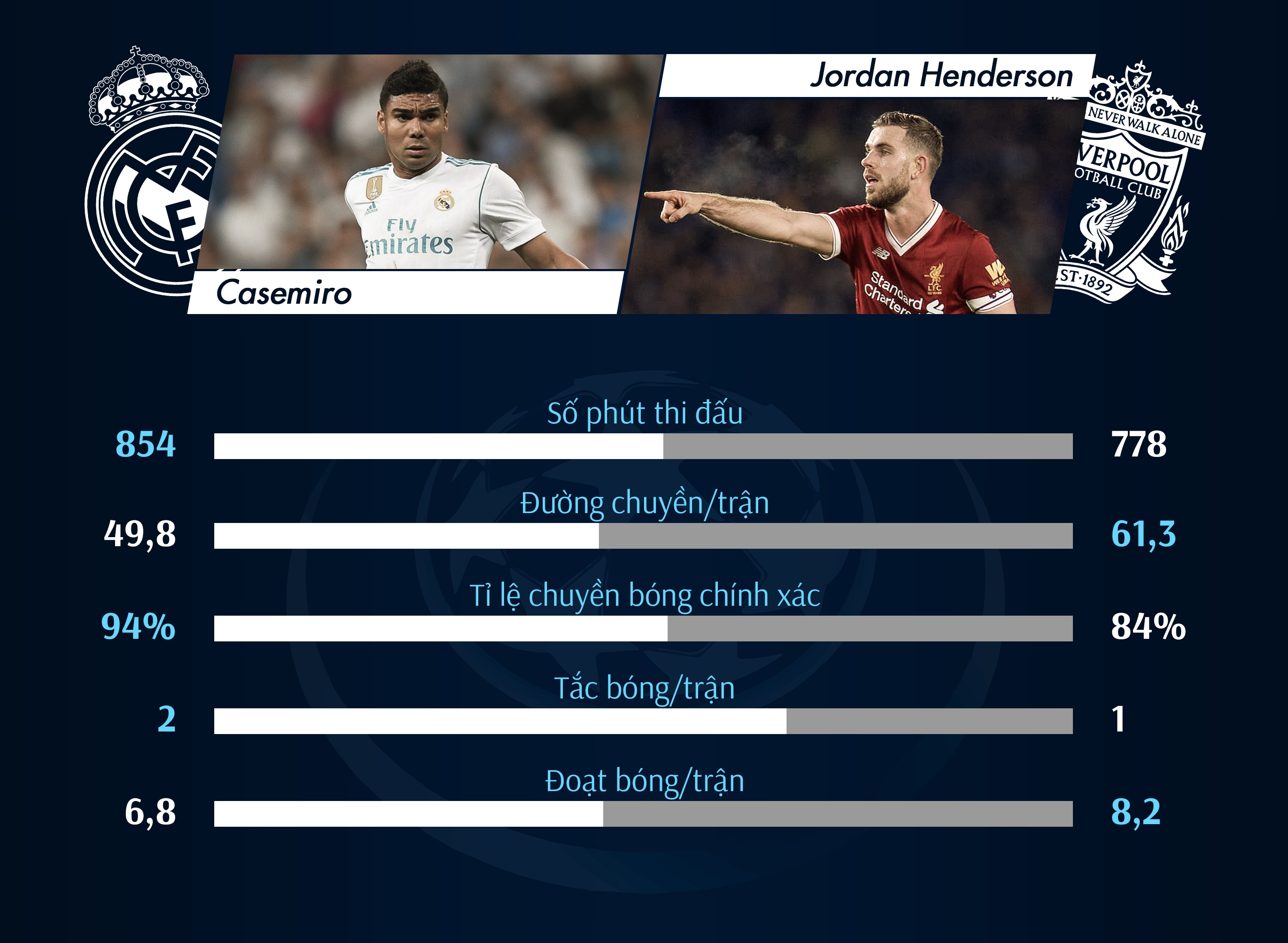 real madrid - liverpool anh 6