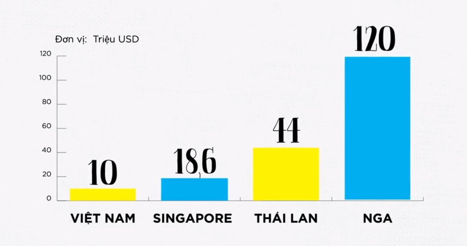 world cup, wc, wc 2018, world cup 2018, bản quyền ảnh 3 world cup, wc, wc 2018, world cup 2018, ban quyen anh 3