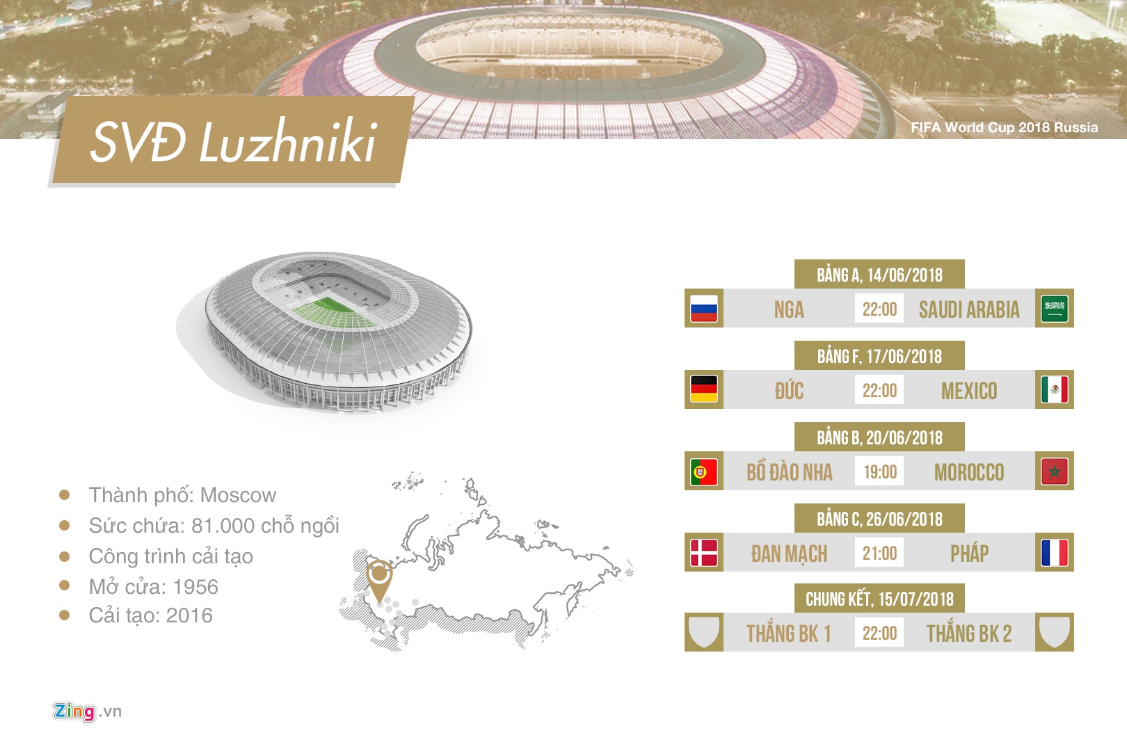 world cup 2018 anh 1