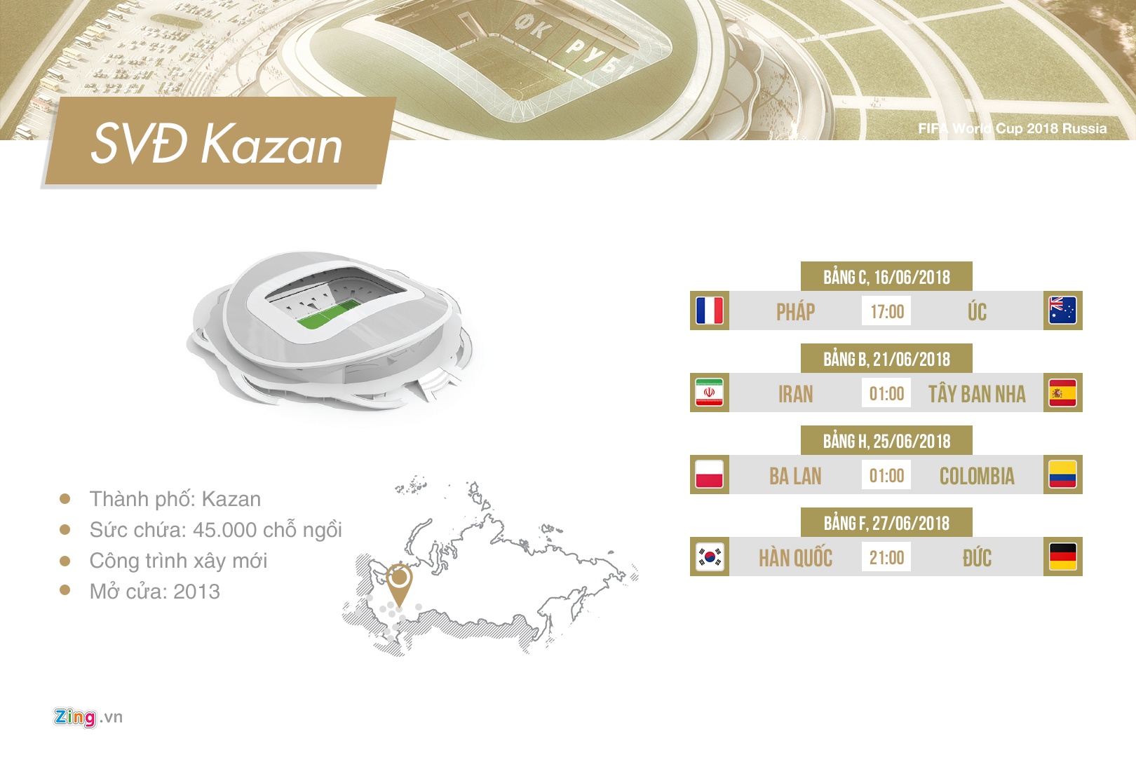 world cup 2018 anh 2