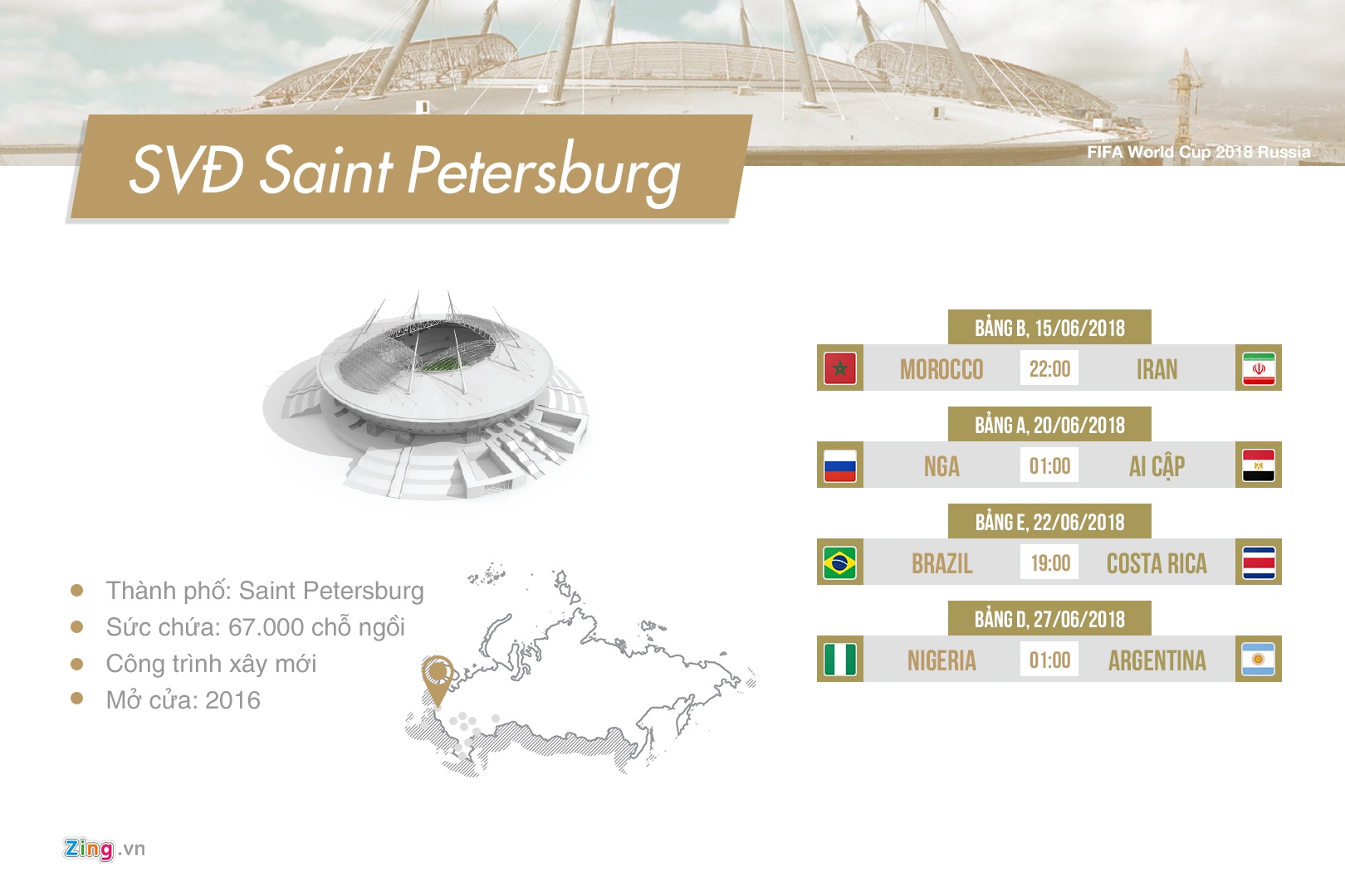 world cup 2018 anh 5