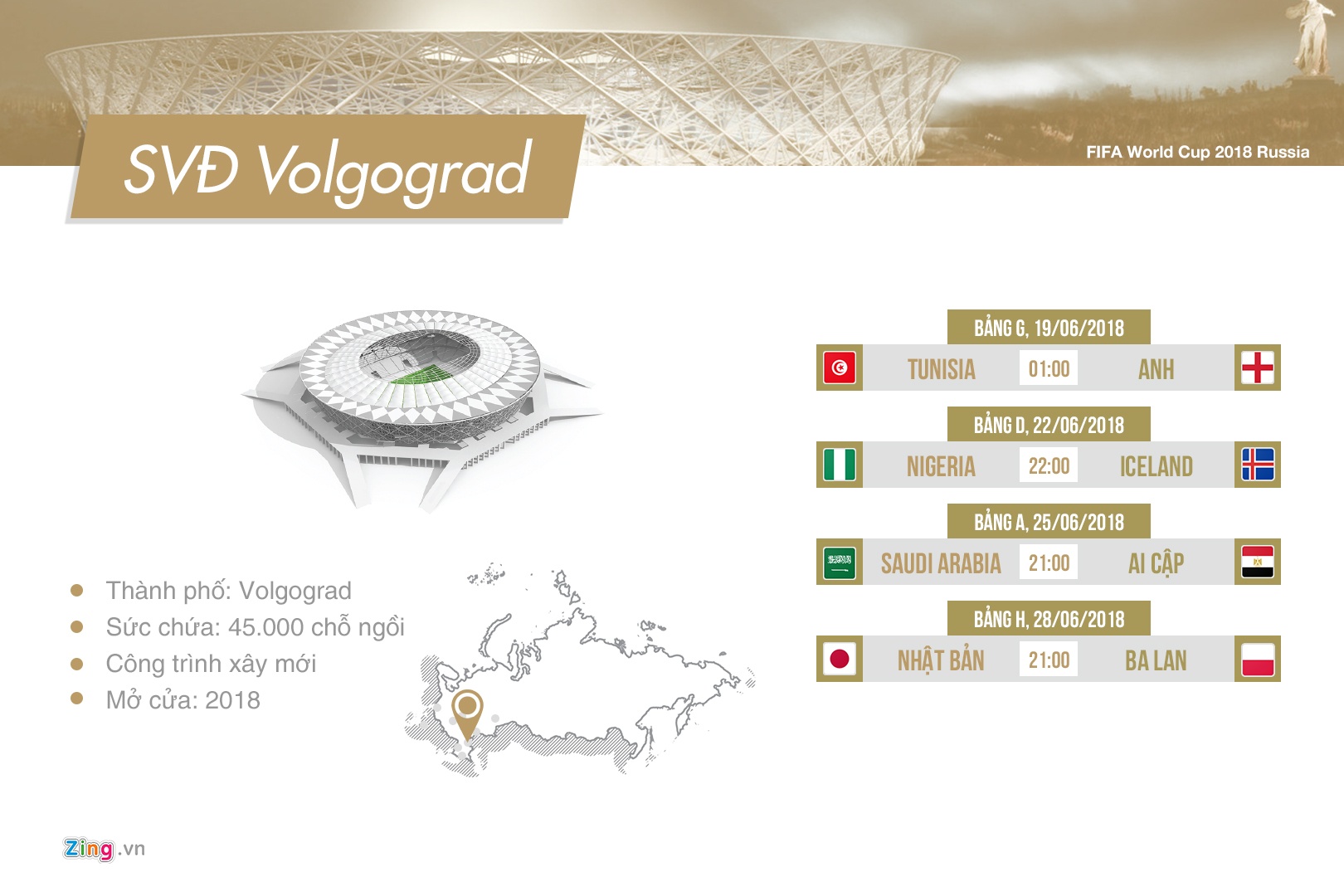 world cup 2018 anh 7