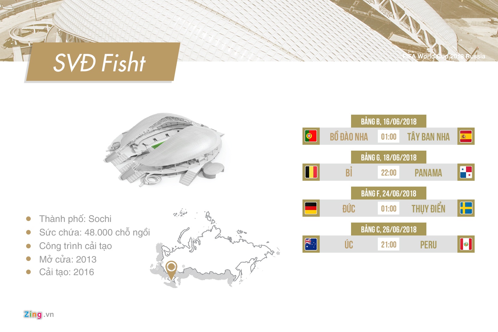 world cup 2018 anh 10