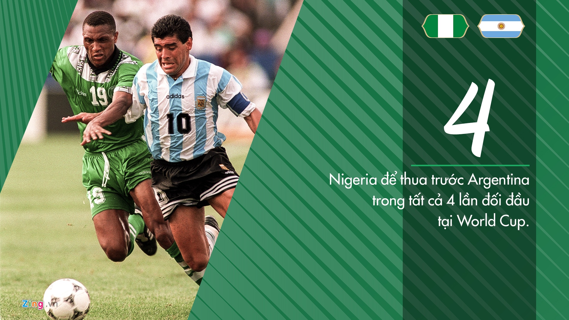 Argentina vs Nigeria anh 1