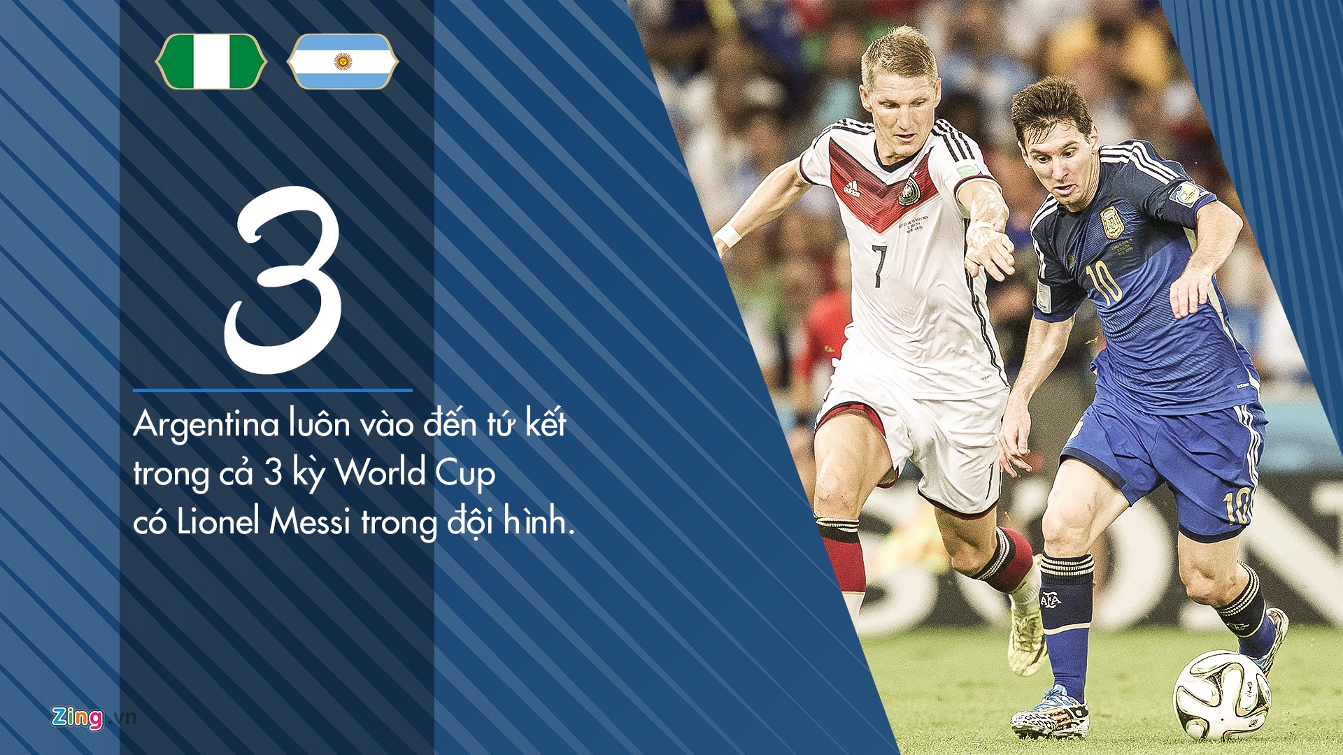 Argentina vs Nigeria anh 2