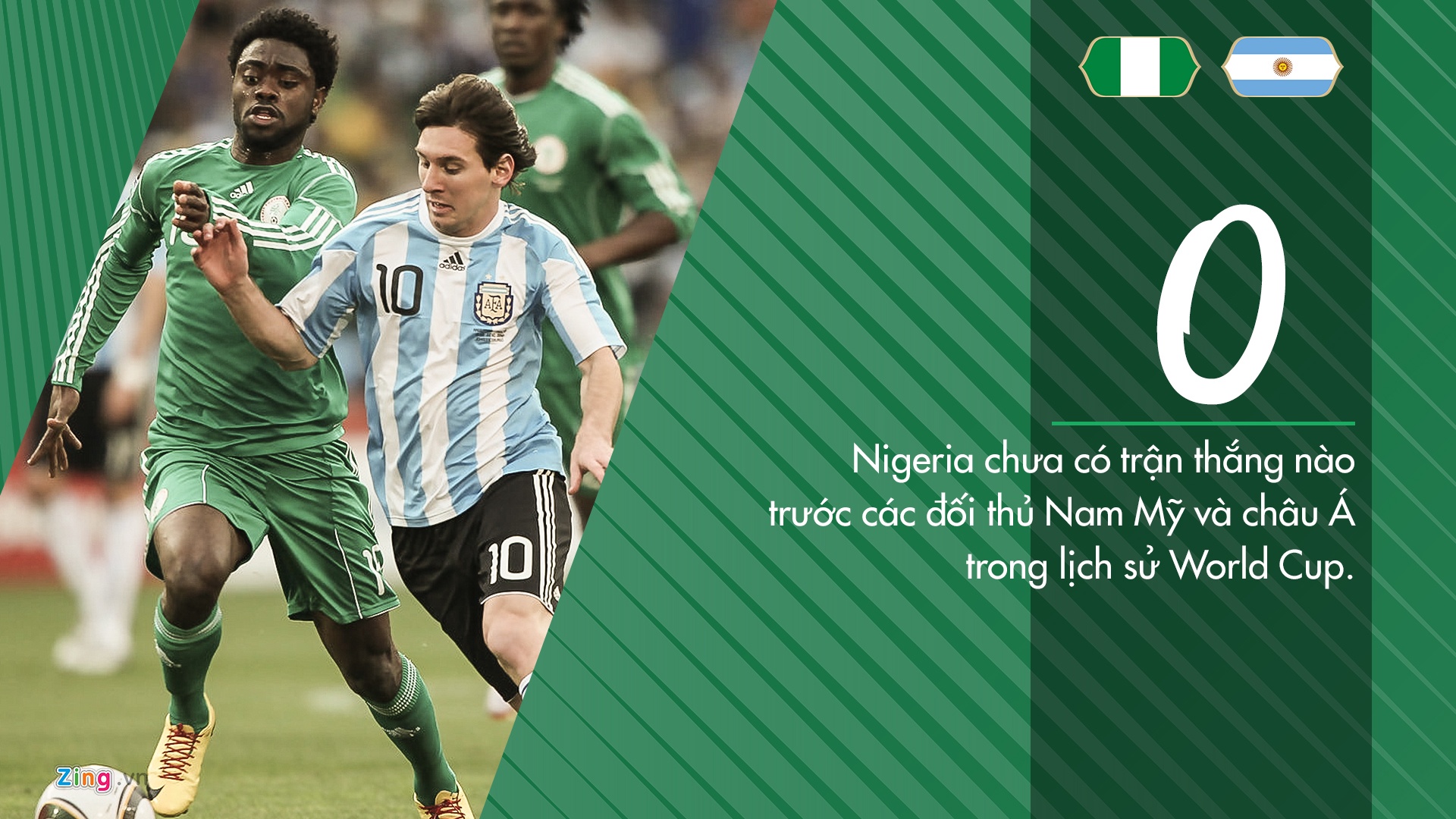 Argentina vs Nigeria anh 3