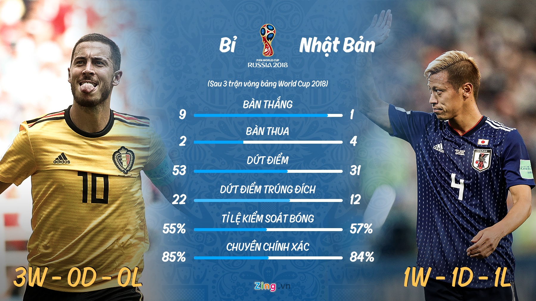 phap vs argentina anh 4