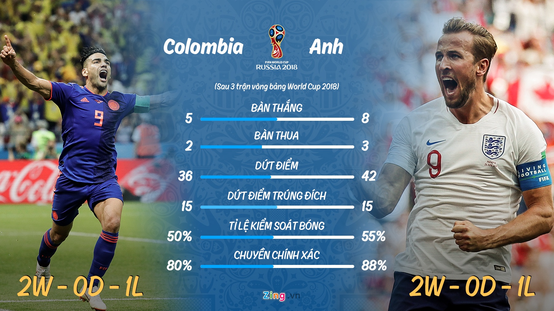 phap vs argentina anh 8