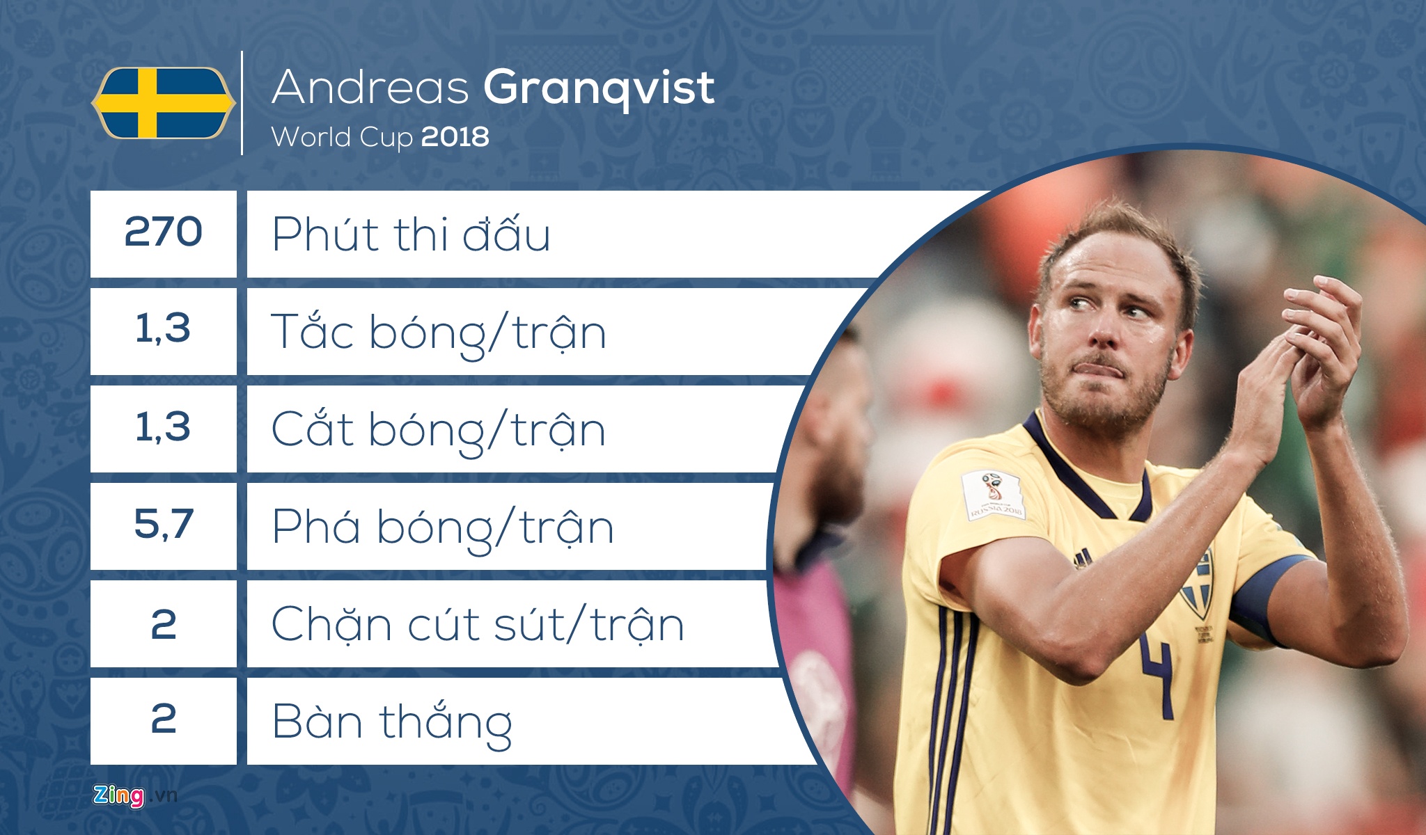 doi hinh tieu bieu anh 4