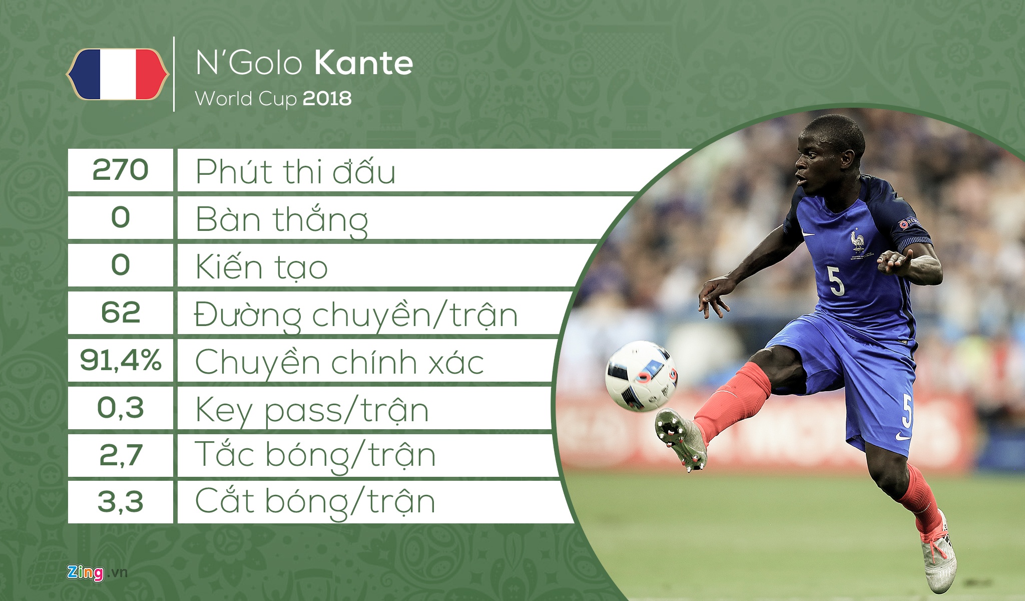 doi hinh tieu bieu anh 5