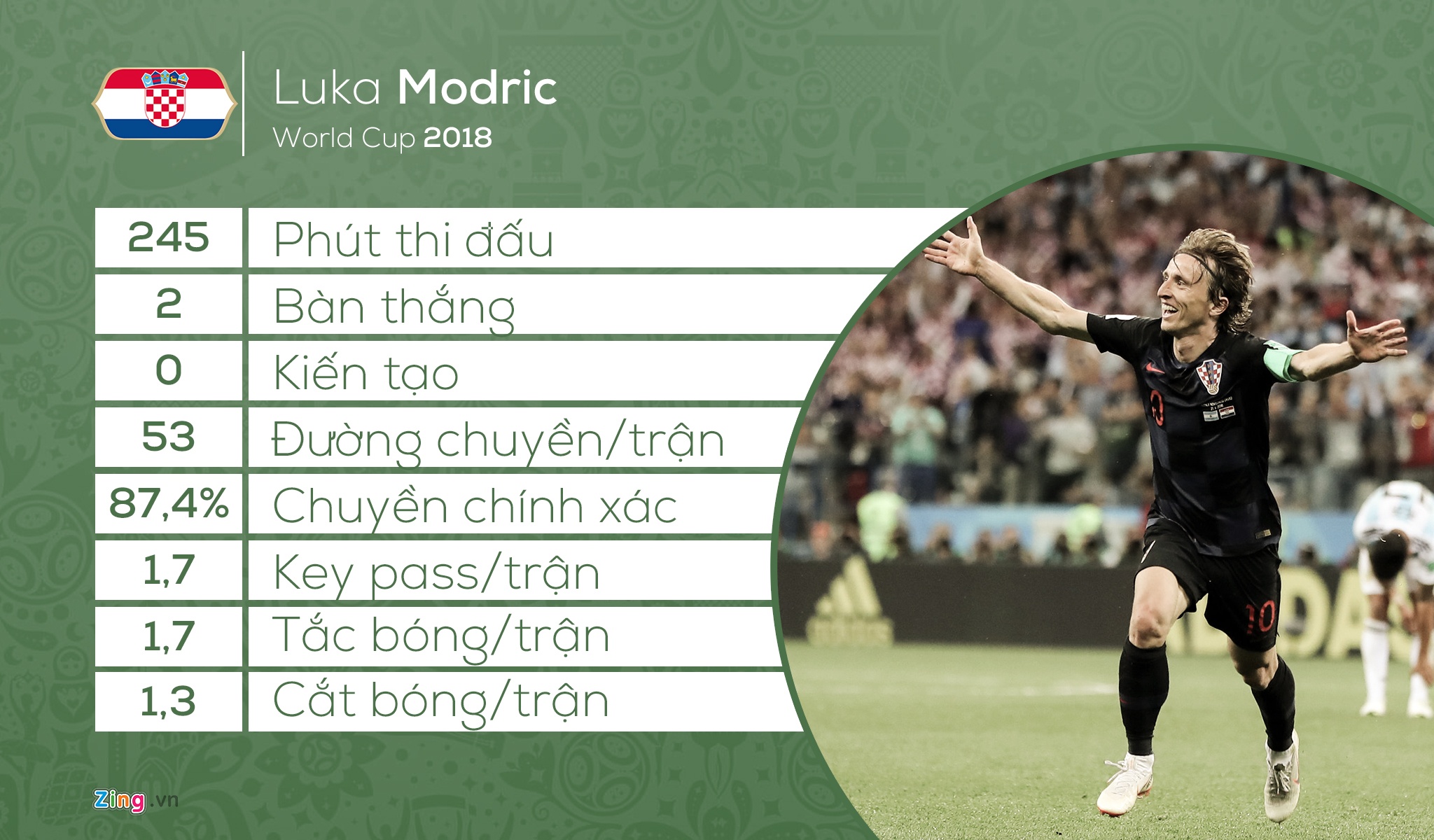 doi hinh tieu bieu anh 6