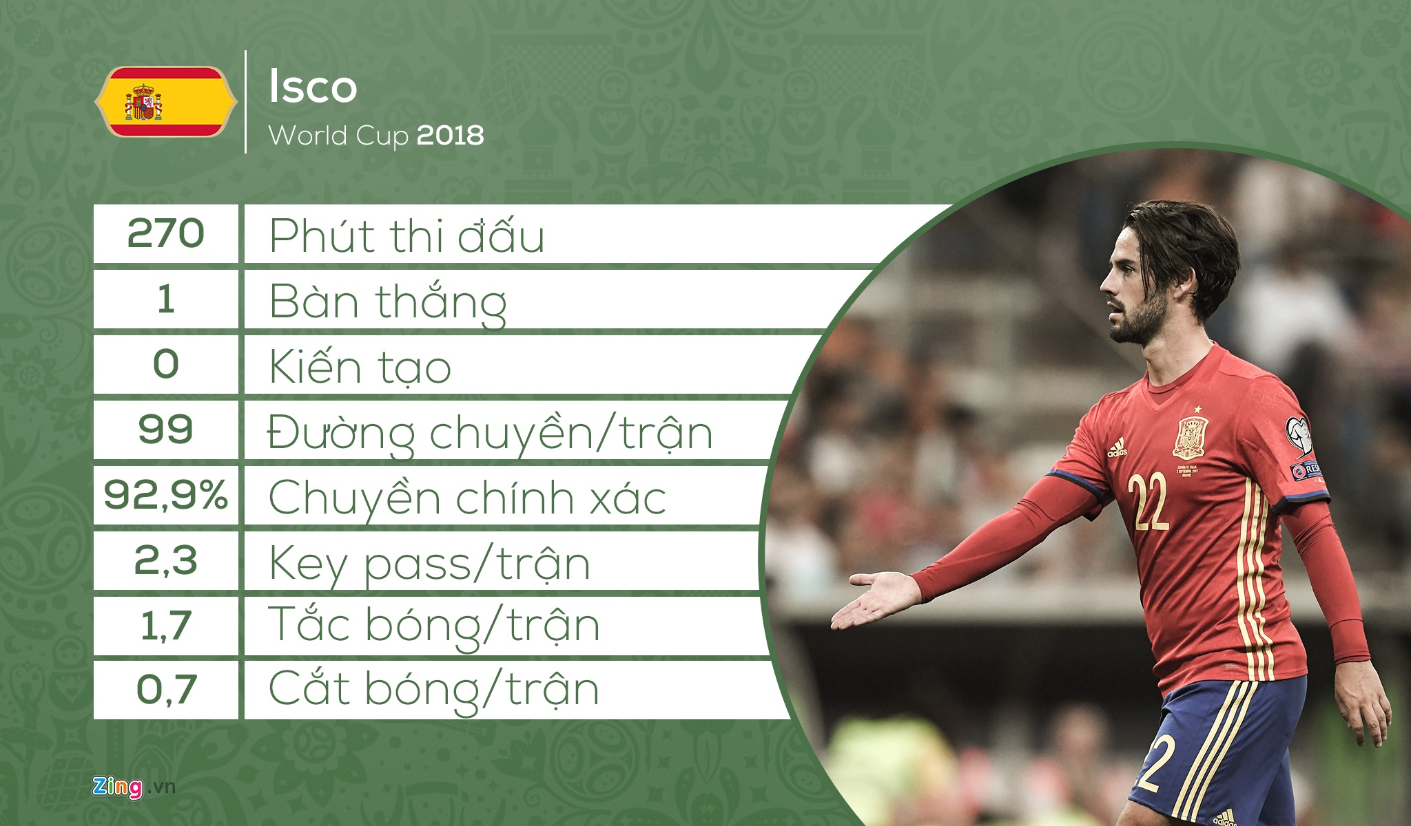 doi hinh tieu bieu anh 8