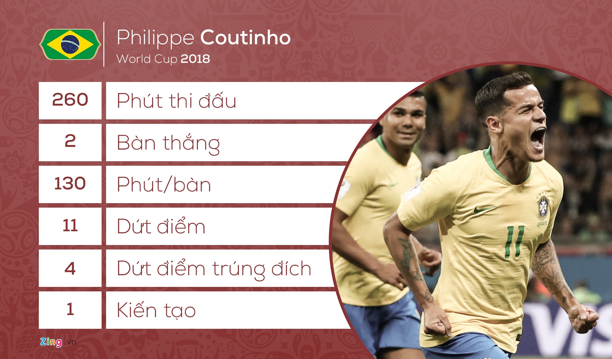 doi hinh tieu bieu anh 10