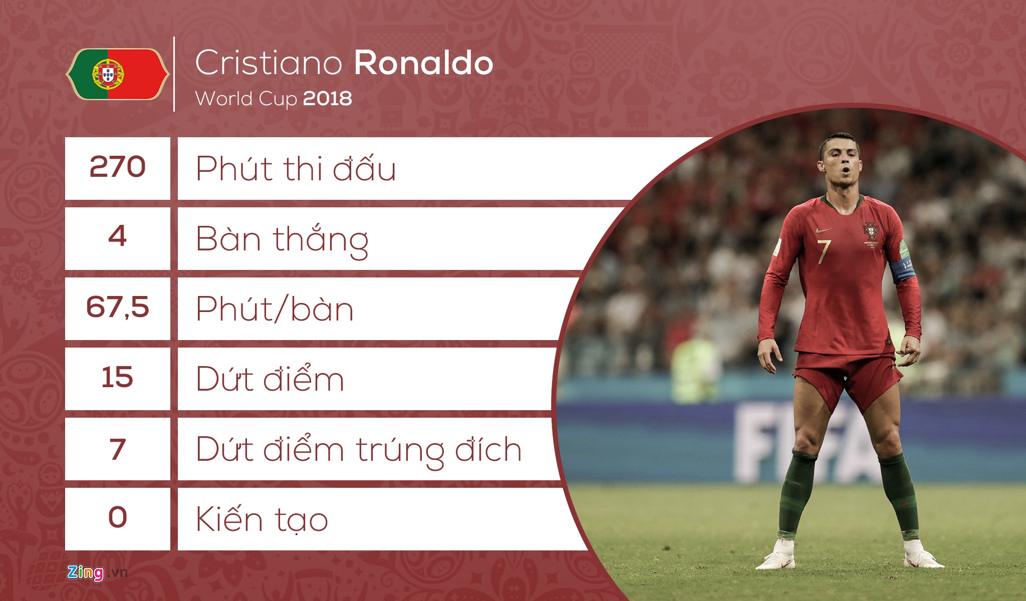 doi hinh tieu bieu anh 11