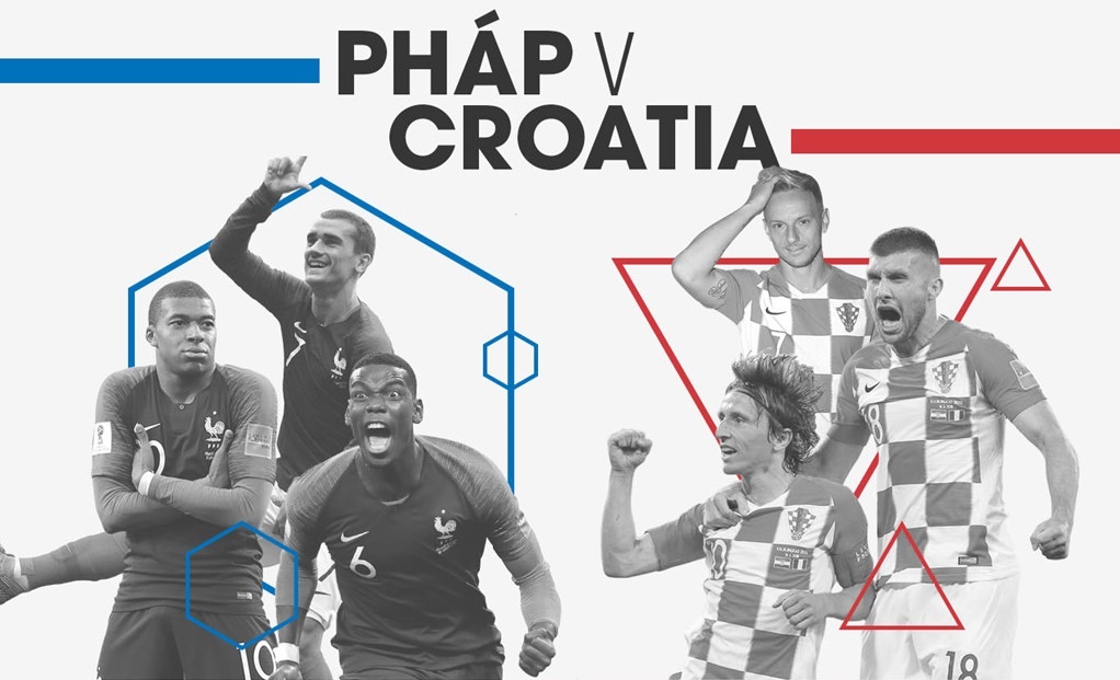 Infographic: Phap manh tap the, Croatia hon ca nhan hinh anh