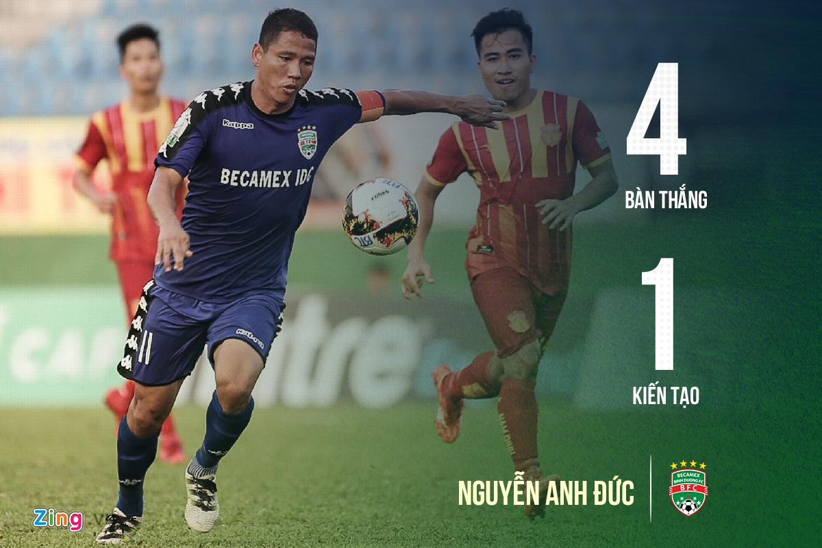 u23 viet nam anh 1