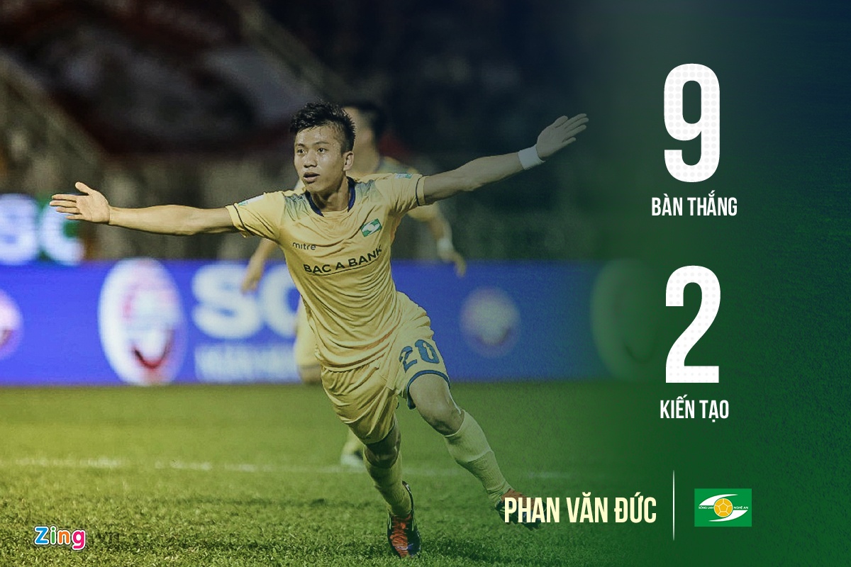 u23 viet nam anh 6