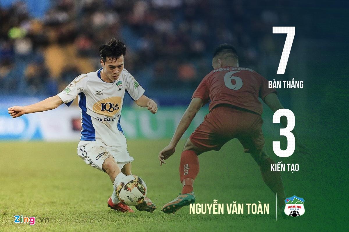 u23 viet nam anh 4