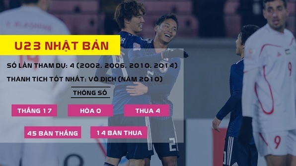 asiad ảnh 1 asiad anh 1