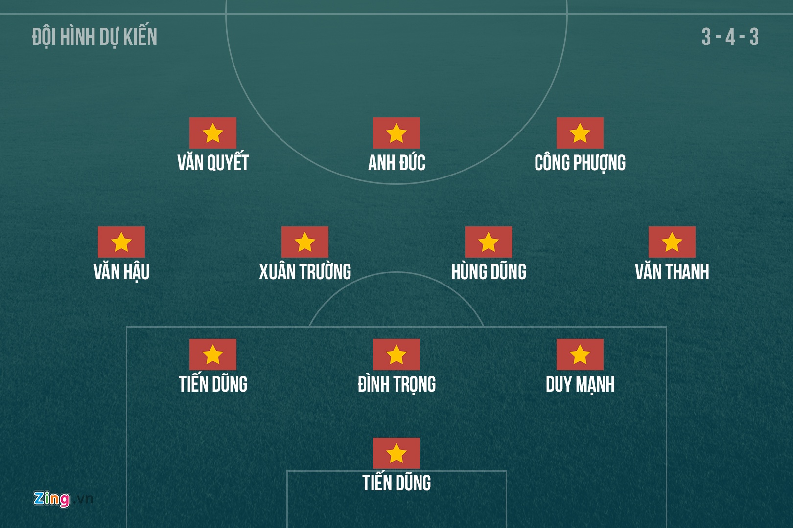 olympic việt nam ảnh 4 olympic viet nam anh 4