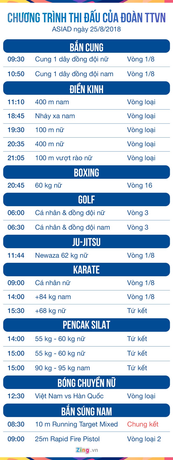 truc tiep ASIAD anh 1