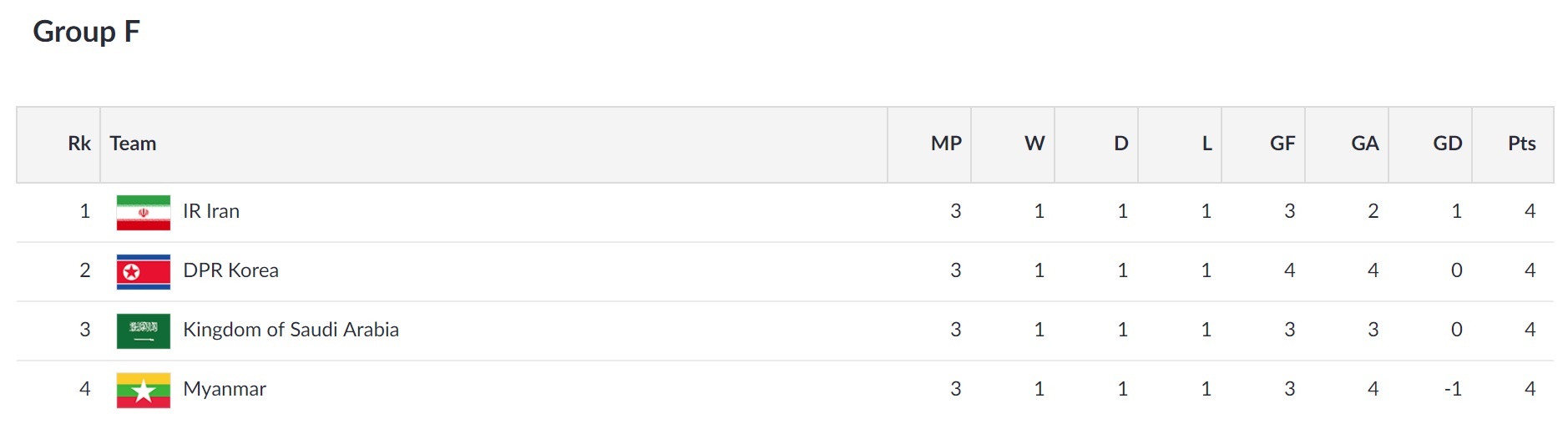 asiad 2018 ảnh 3 asiad 2018 anh 3