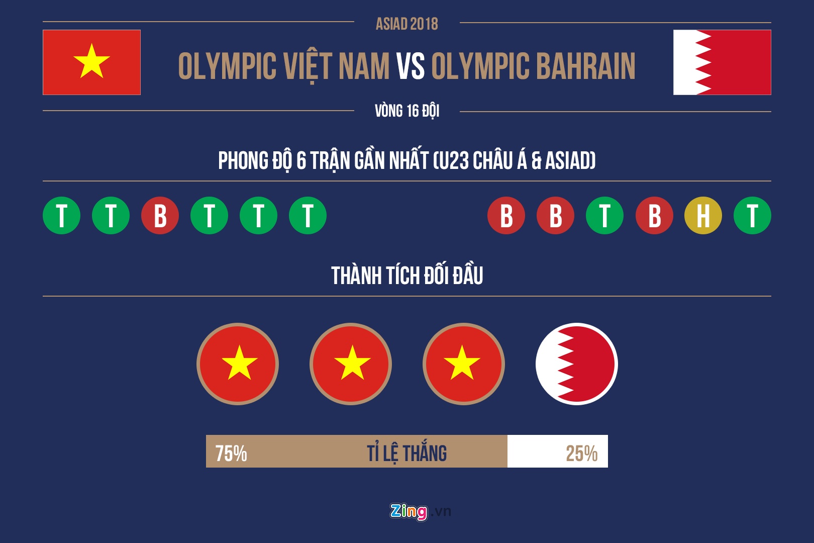 u23 việt nam ảnh 1 u23 viet nam anh 1