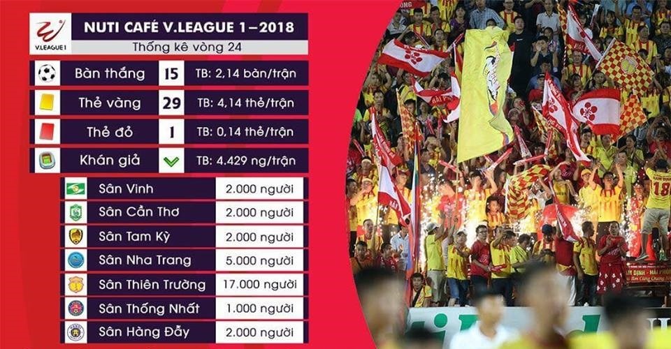 nam định cần thơ trụ hạng ảnh 2 nam dinh can tho tru hang anh 2