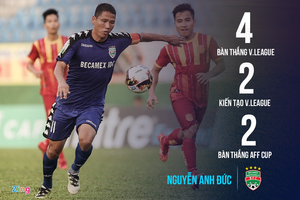 aff cup anh 2