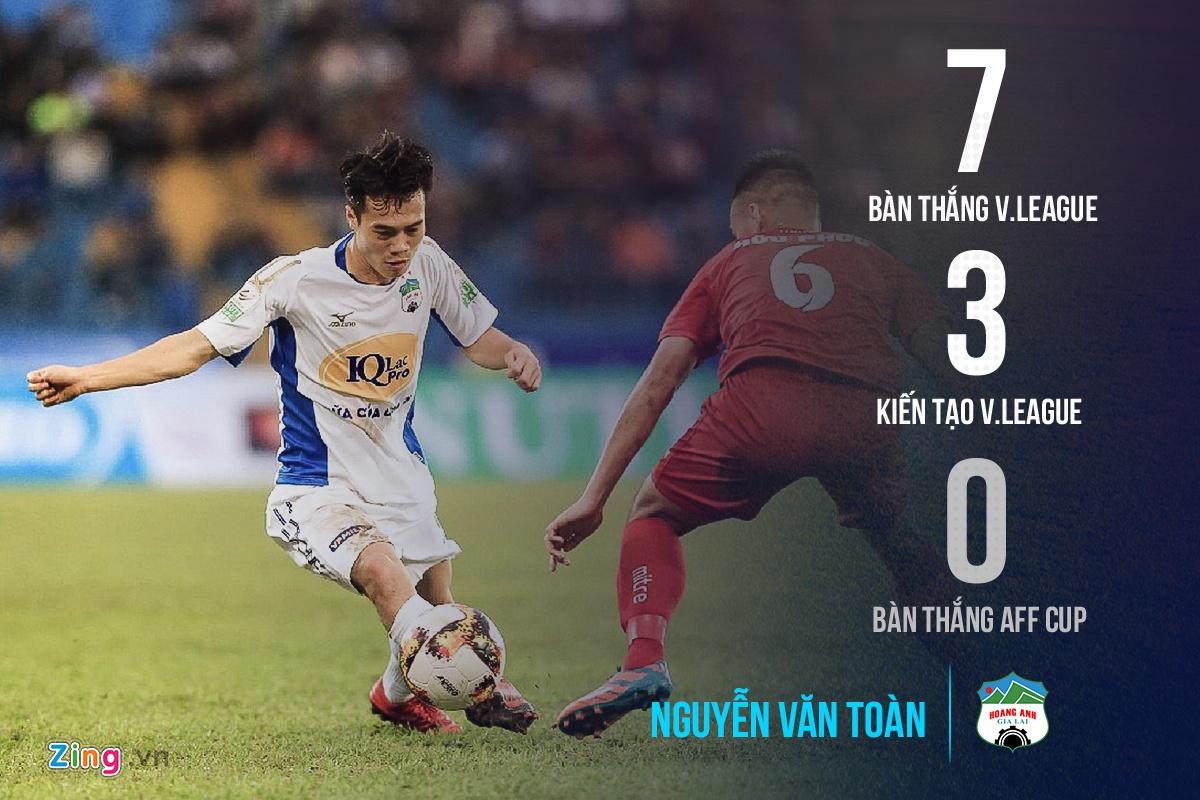 aff cup anh 4