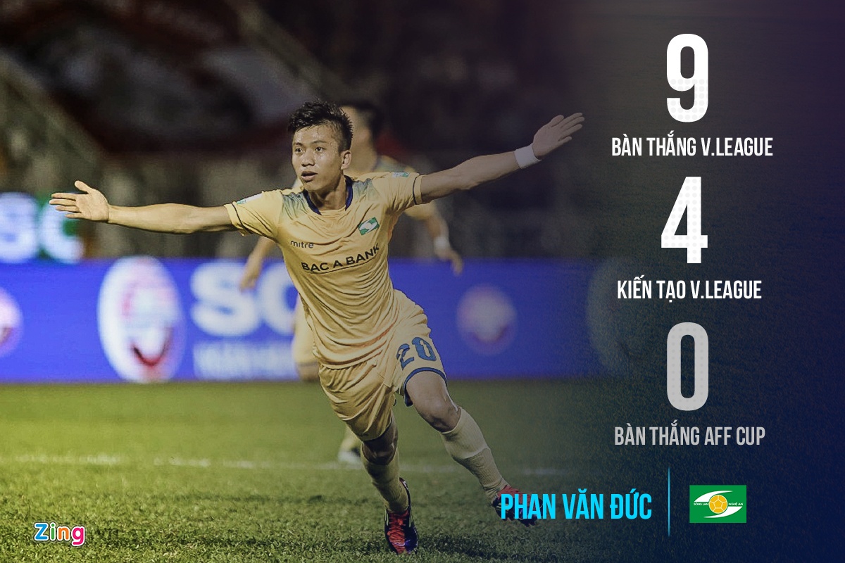 aff cup anh 6