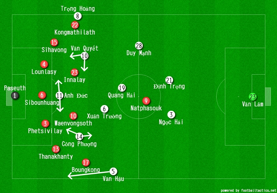 aff cup ảnh 2 aff cup anh 2