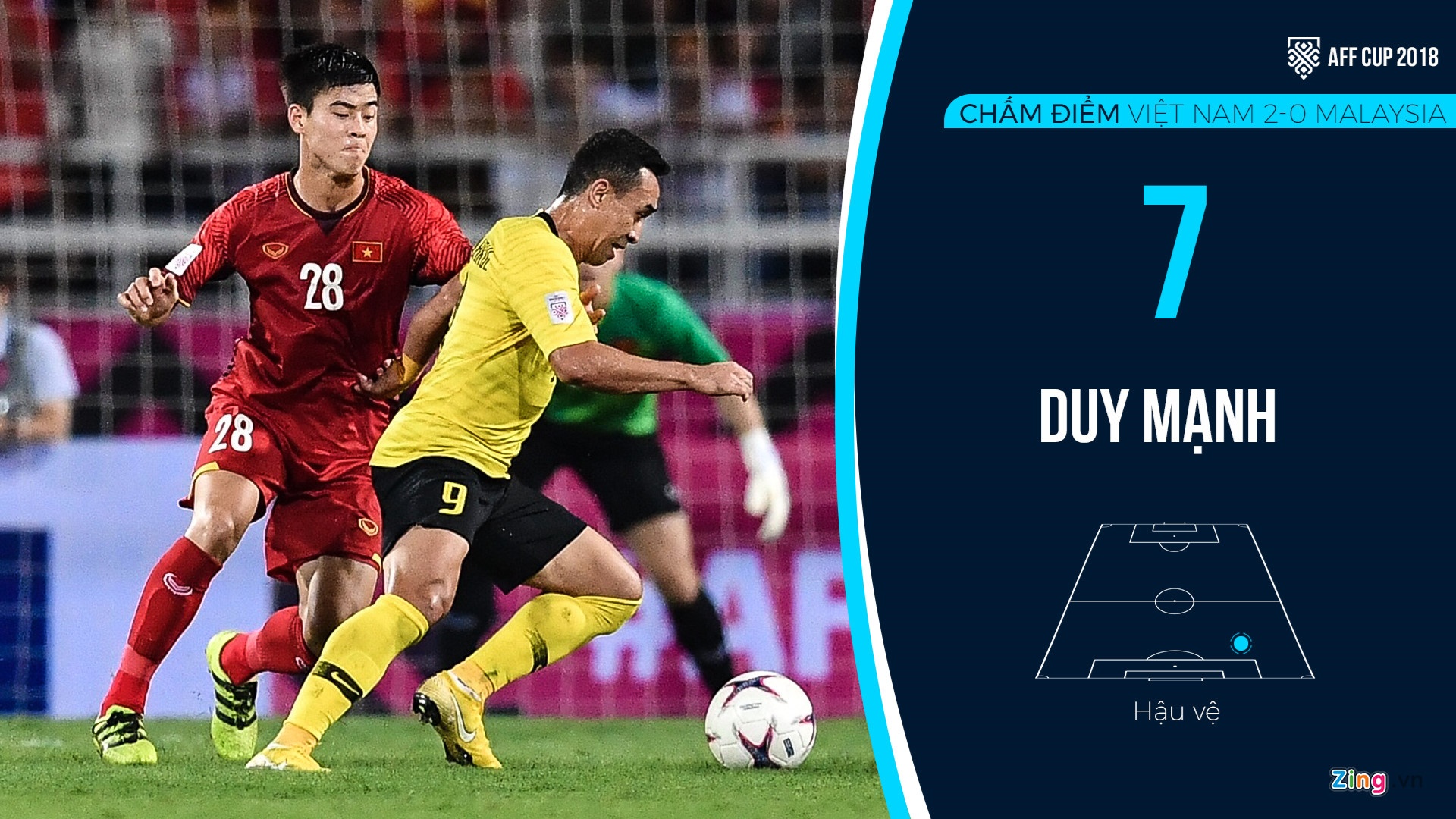 aff cup ảnh 2 aff cup anh 2