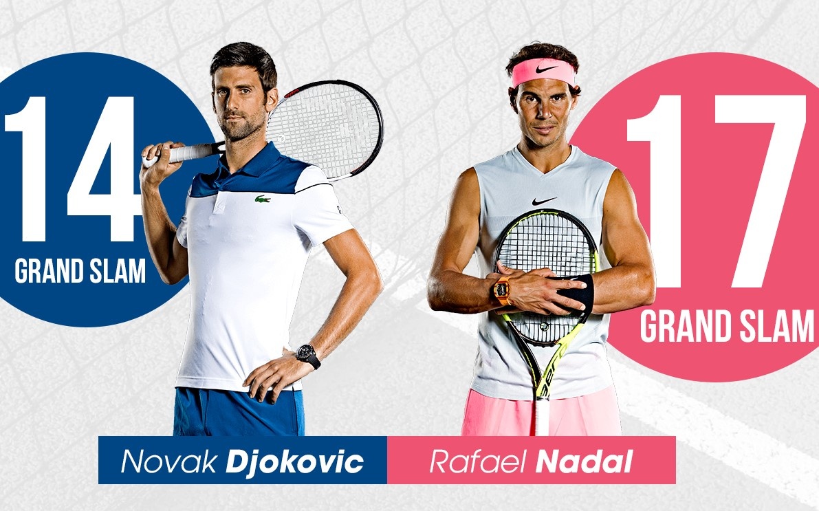 Djokovic va Nadal, ai vi dai hon? hinh anh