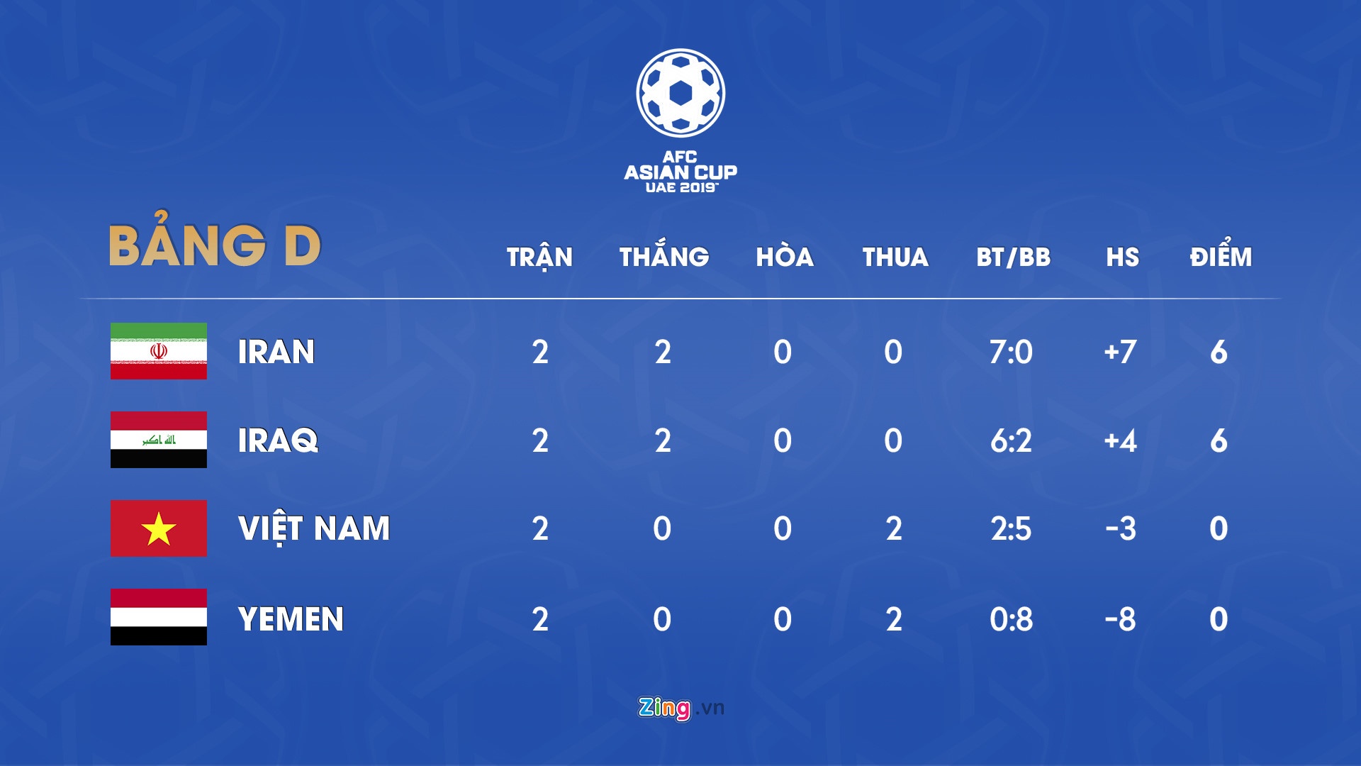 asian cup ảnh 3 asian cup anh 3