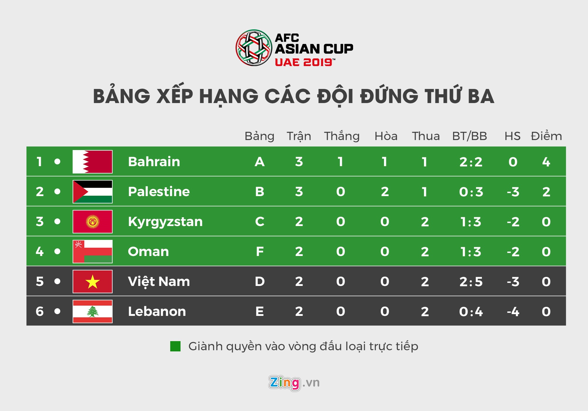 asian cup ảnh 1 asian cup anh 1