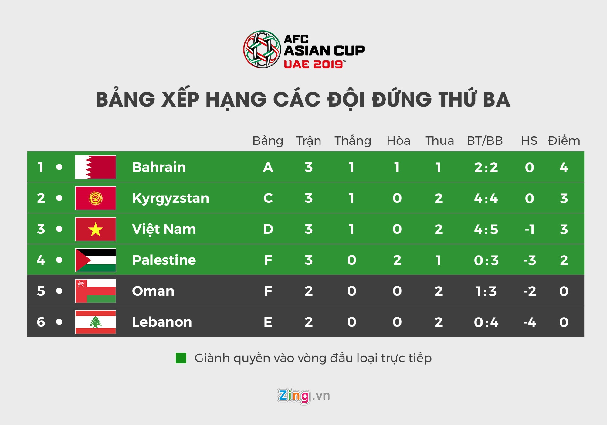 asian cup ảnh 3 asian cup anh 3