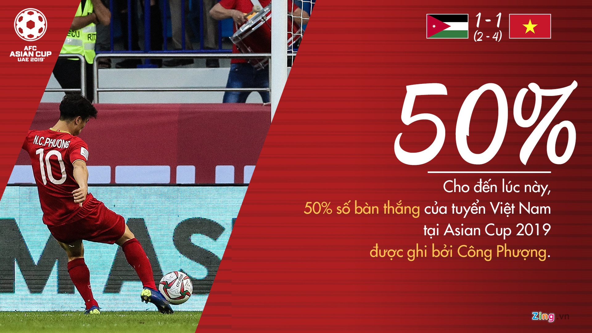 asian cup ảnh 4 asian cup anh 4