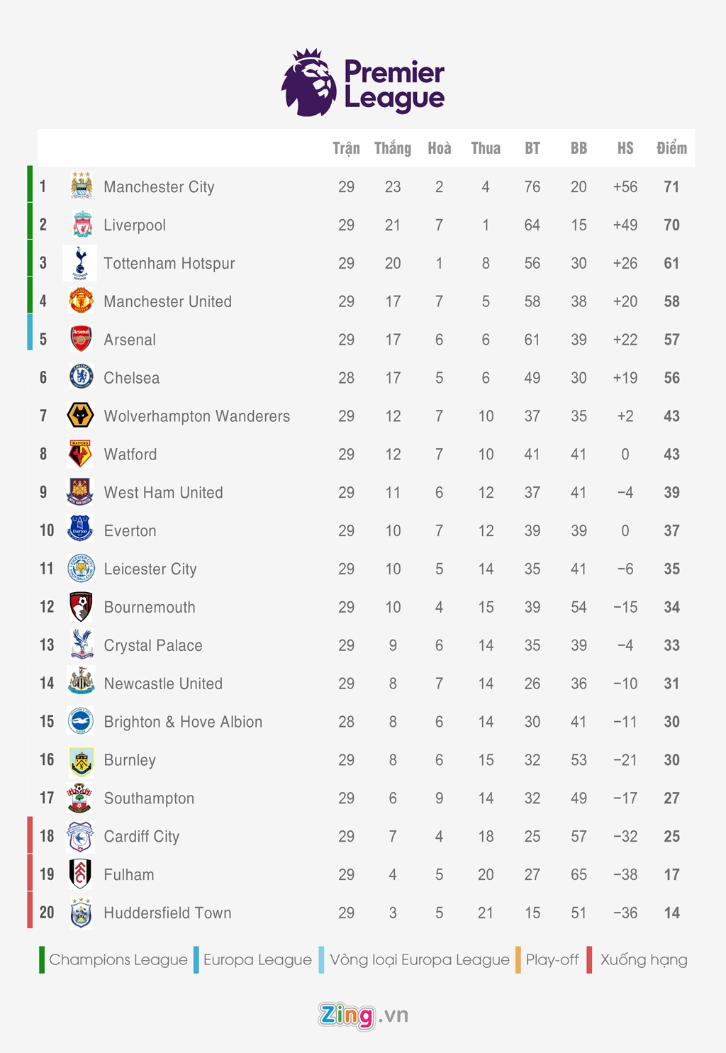 mourinho man utd ảnh 2 mourinho man utd anh 2