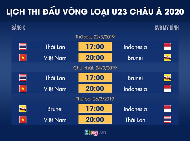 bùi tiến dũng u23 việt nam ảnh 3 bui tien dung u23 viet nam anh 3
