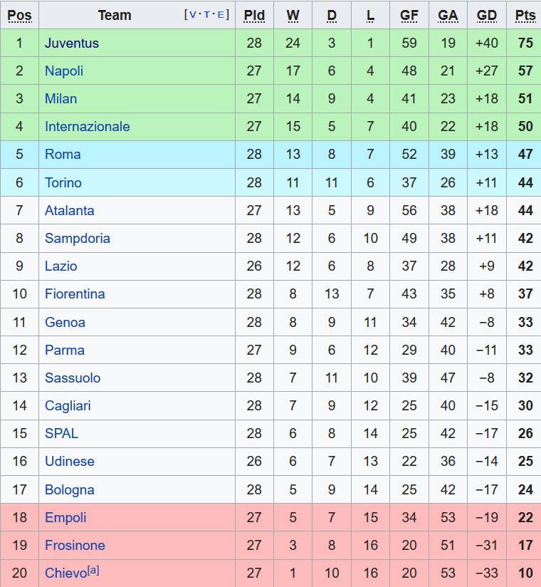 juventus genoa ảnh 2 juventus genoa anh 2