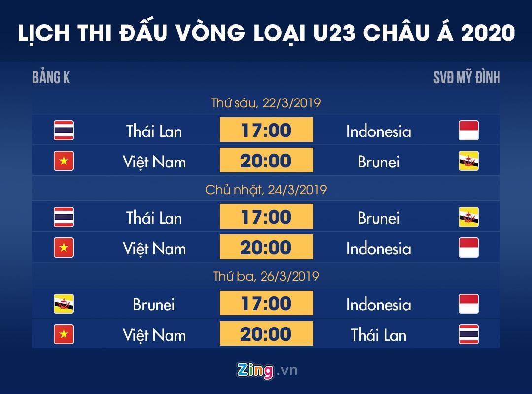 u23 việt nam u23 brunei ảnh 11 u23 viet nam u23 brunei anh 11