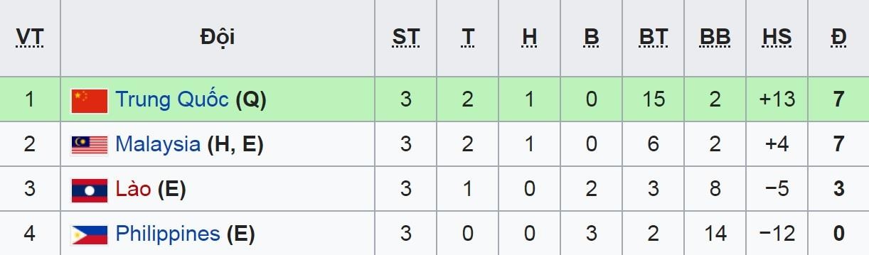 u23 châu á ảnh 3 u23 chau a anh 3