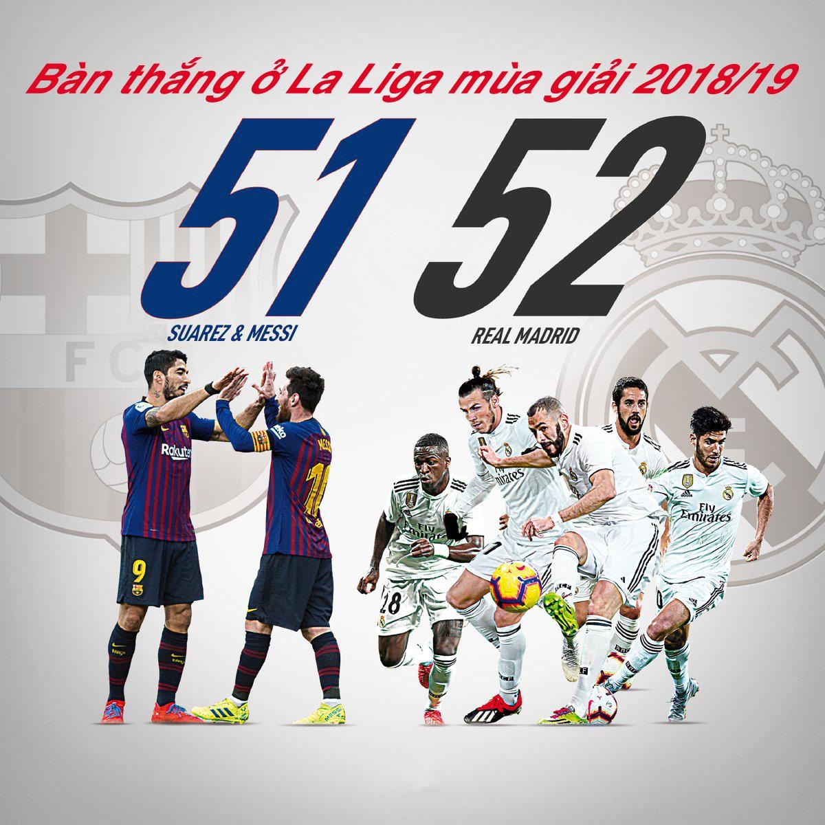 Tron 1 nam Ronaldo moc bong lam tung luoi Juventus anh 3