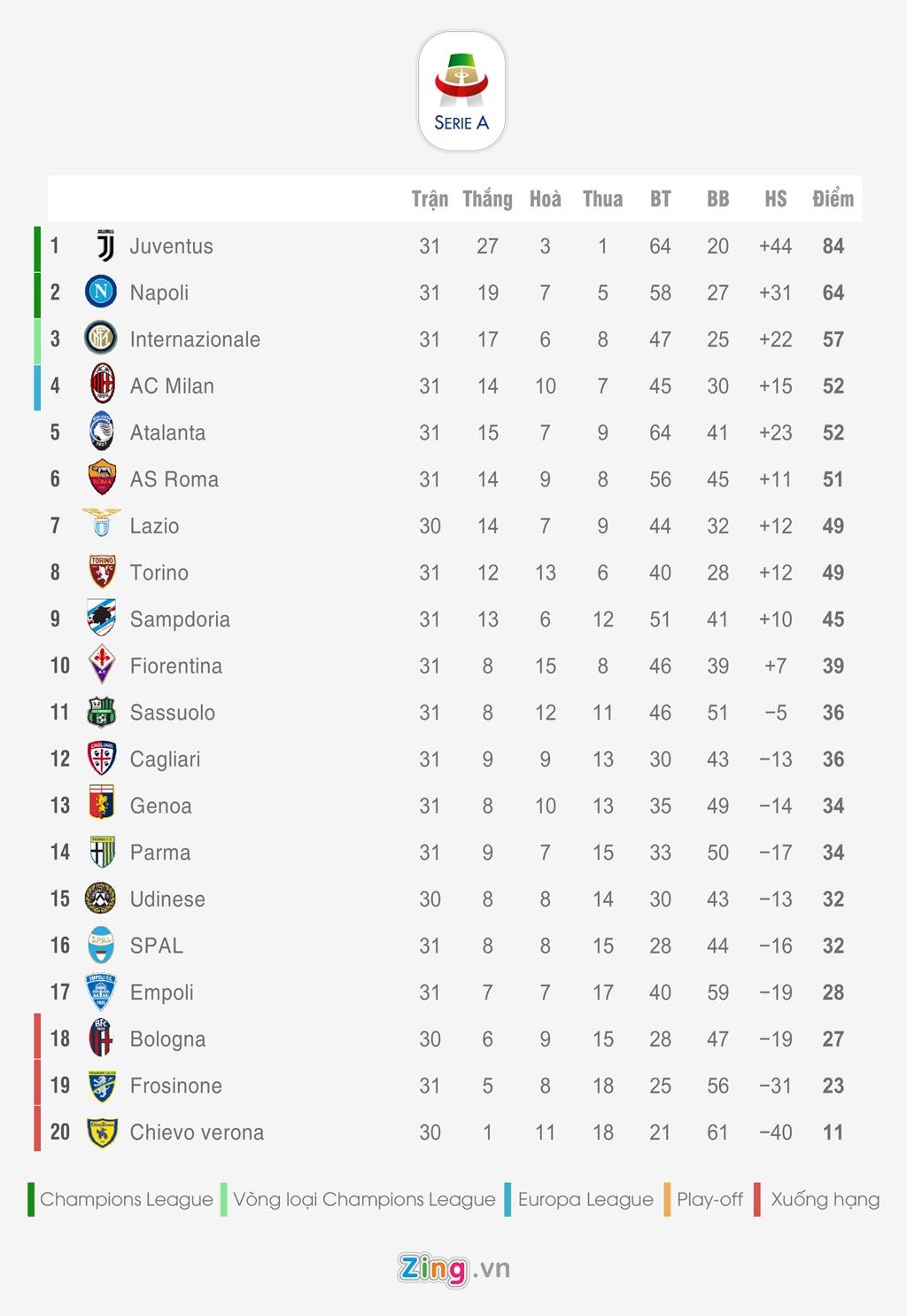 juventus ac milan ảnh 2 juventus ac milan anh 2