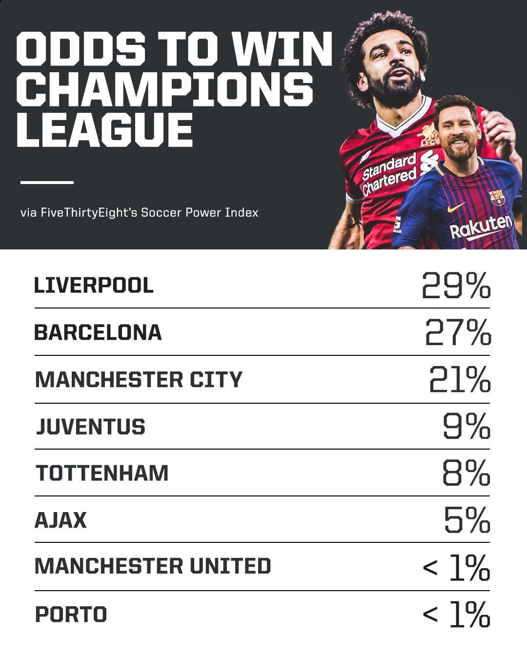 champions league ảnh 2 champions league anh 2