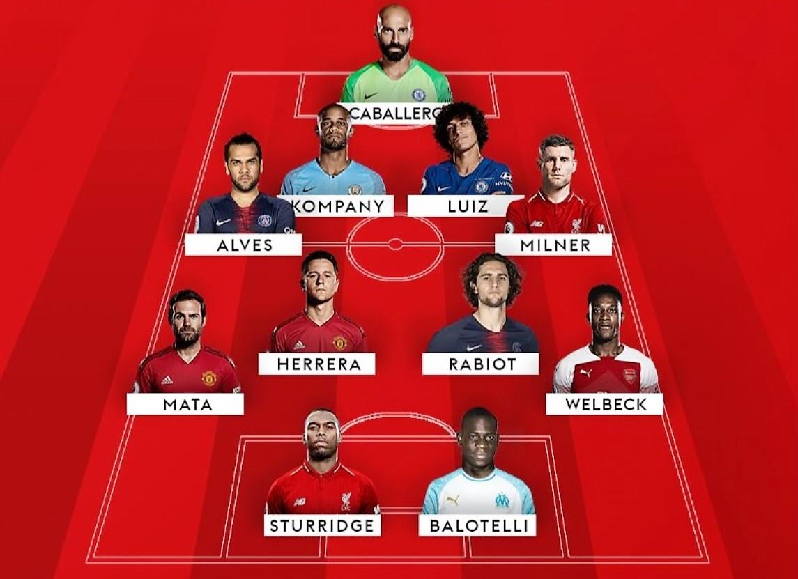 doi hinh cau thu tu do anh 12